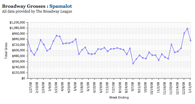 Screen shot 2015-10-21 at 9.19.51 PM